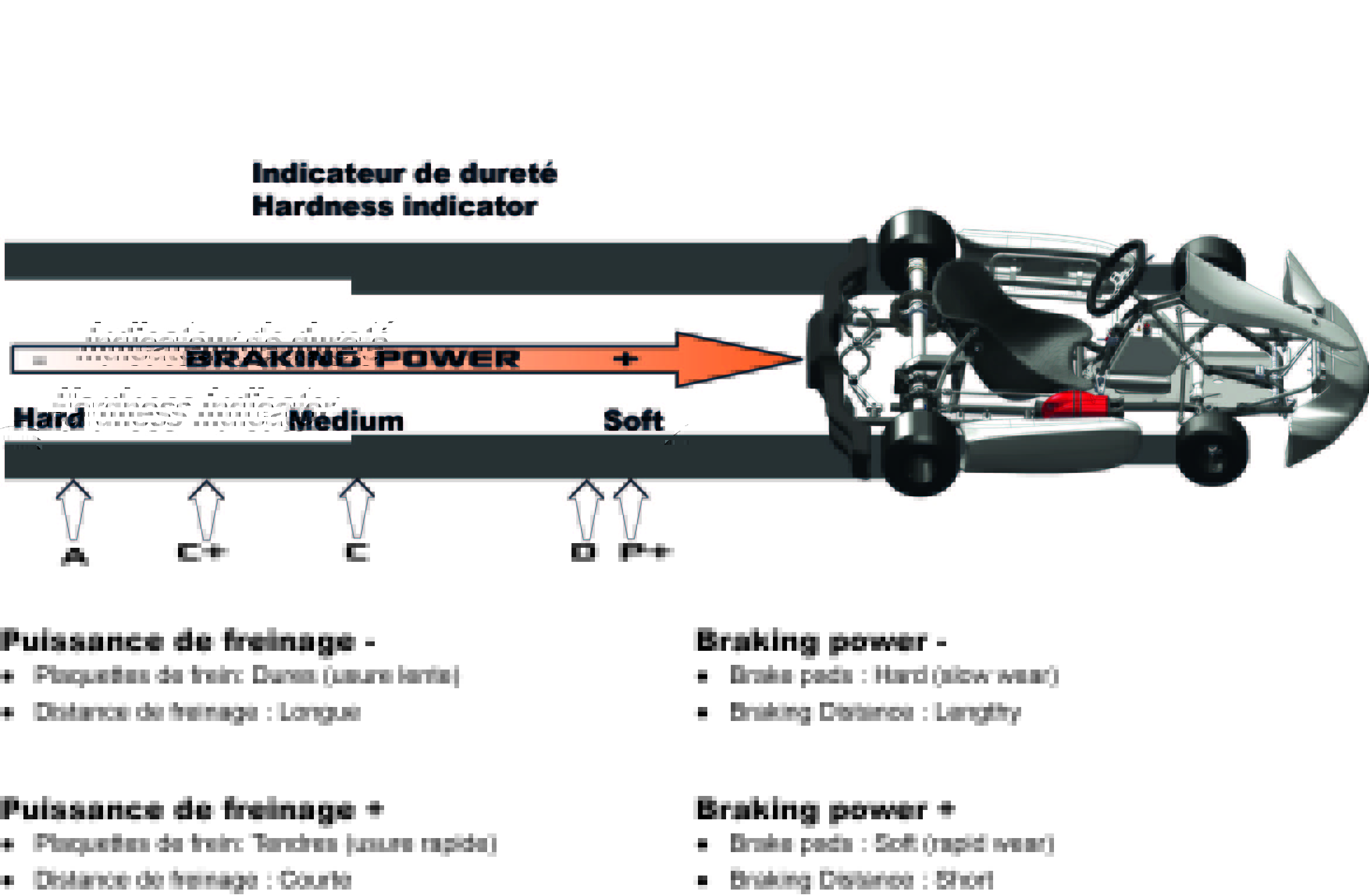 Комплект передних тормозных колодок SODI SIGMA (D)